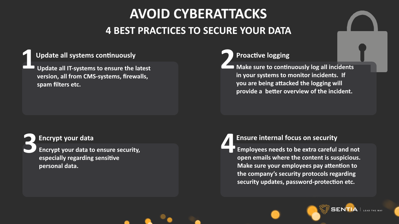 Cyber security – 4 best practices