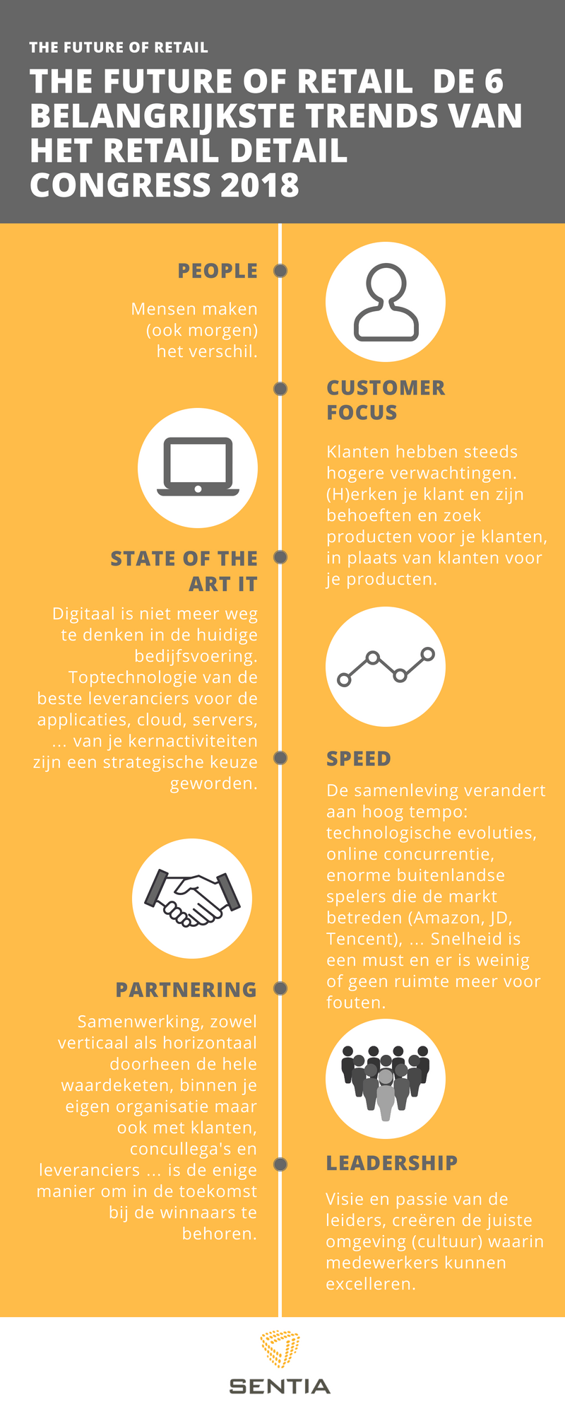 retail-trends-2018