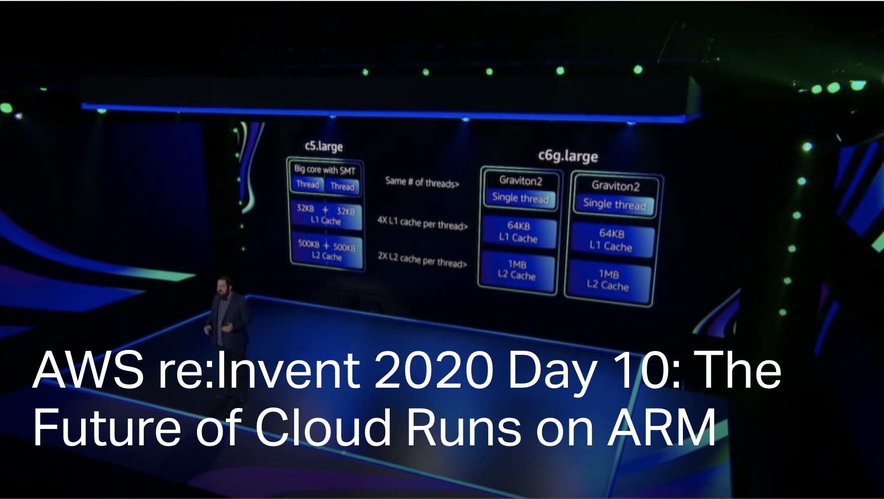 AWS Reinvent 2020 day 10
