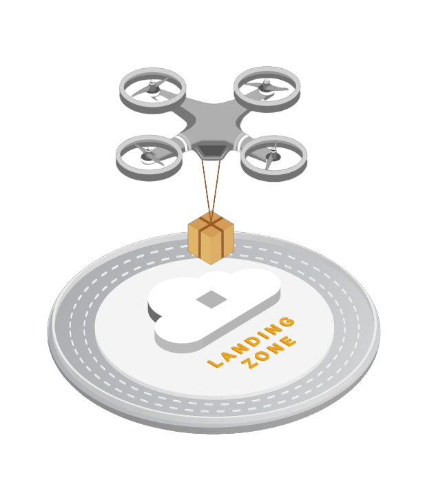 What is the Sentia Landing Zones Console?